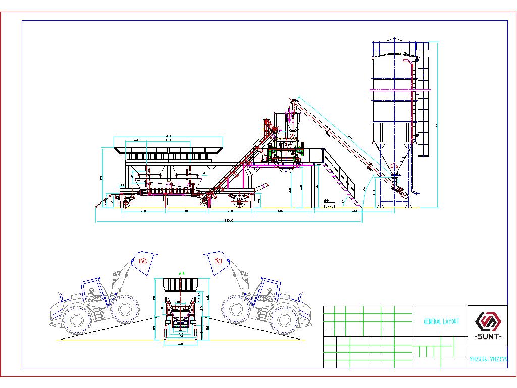 YHZS75 Mobile Central Mix Batch Plant